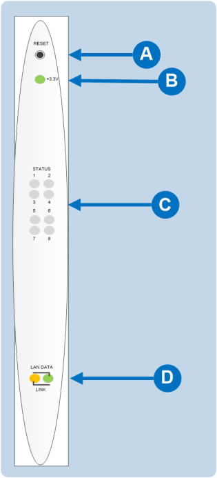 IVC32_frontpanel.emf